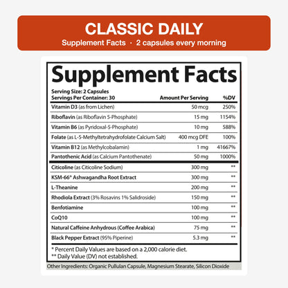 Classic Daily Supplement Facts
